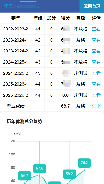 天天体育稳定线路