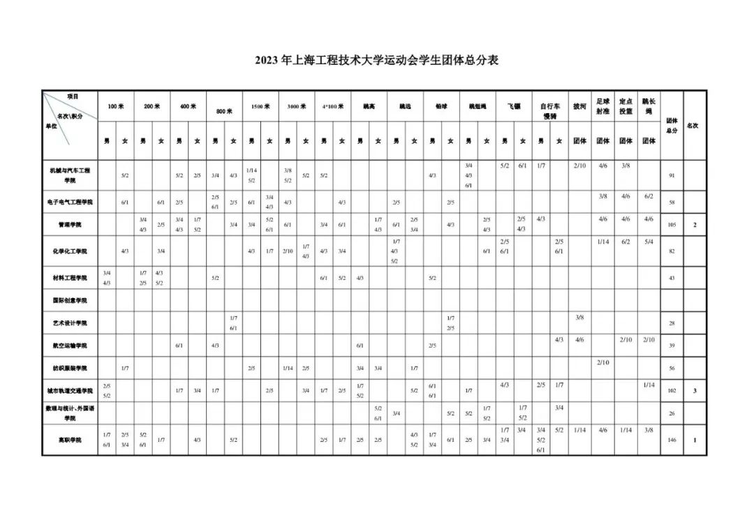 天天体育平台
