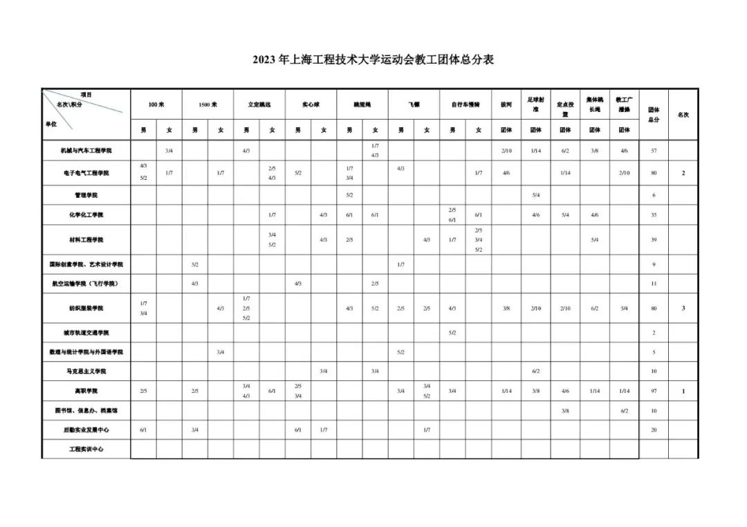 天天体育指定入口