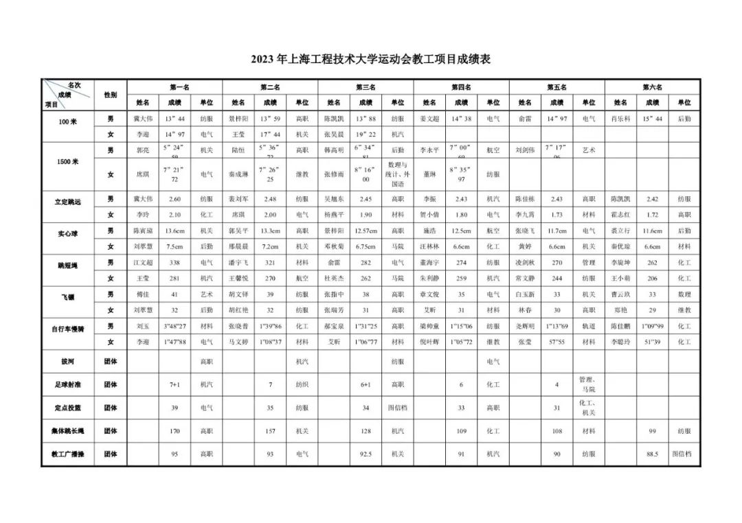 天天体育APP下载