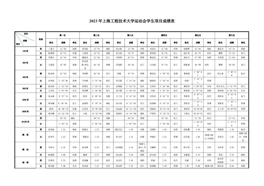 天天体育安全通道
