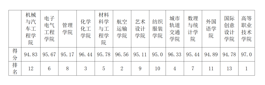 天天体育官方指定端
