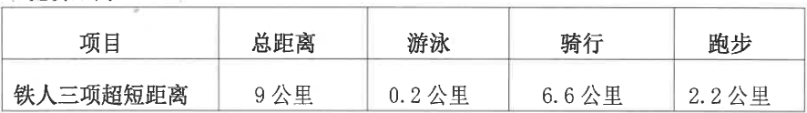 天天体育客户端
