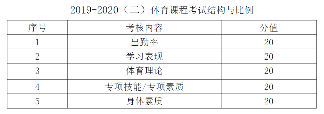 天天体育客户端