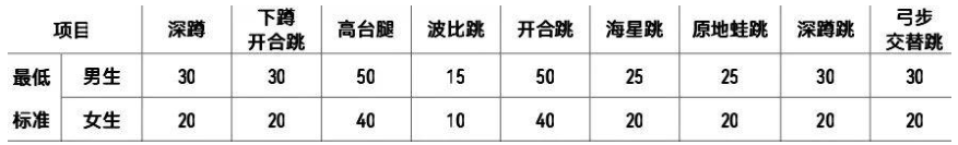 天天体育直播