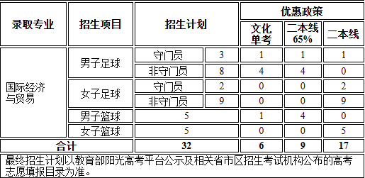 天天体育客户端