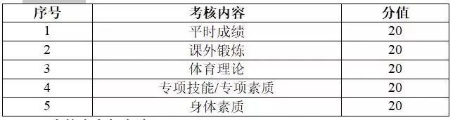 天天体育手机版