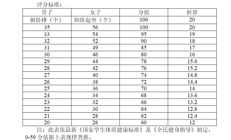 天天体育直播