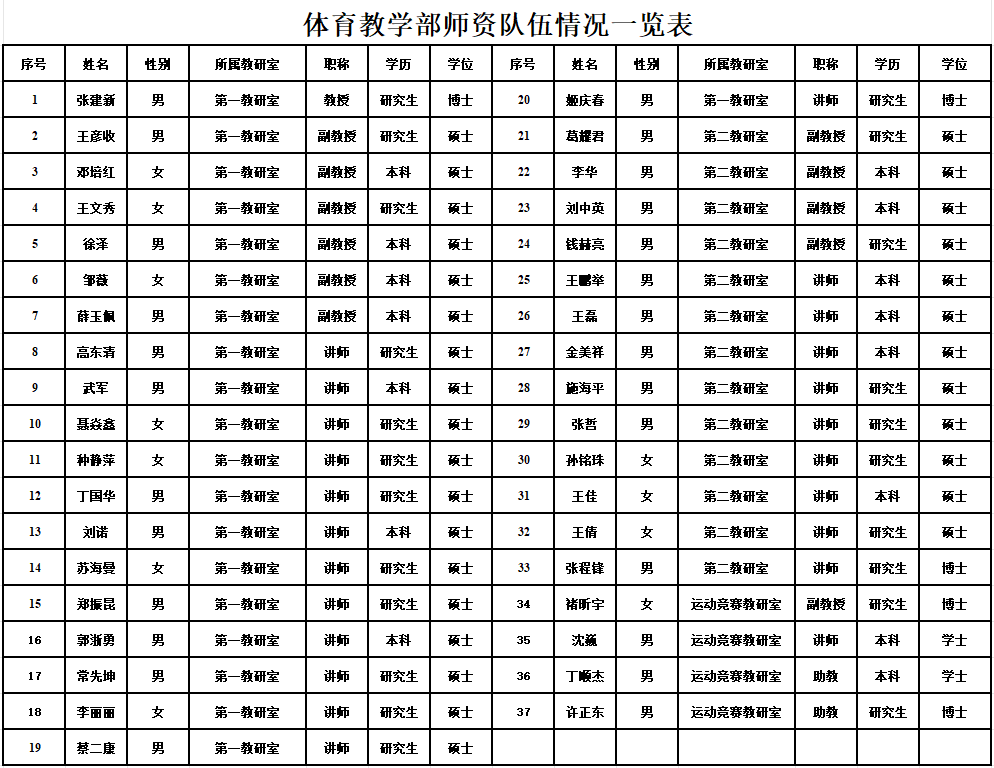 天天体育赛事快讯