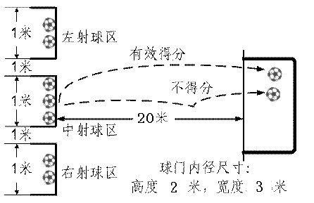 天天体育指定通道