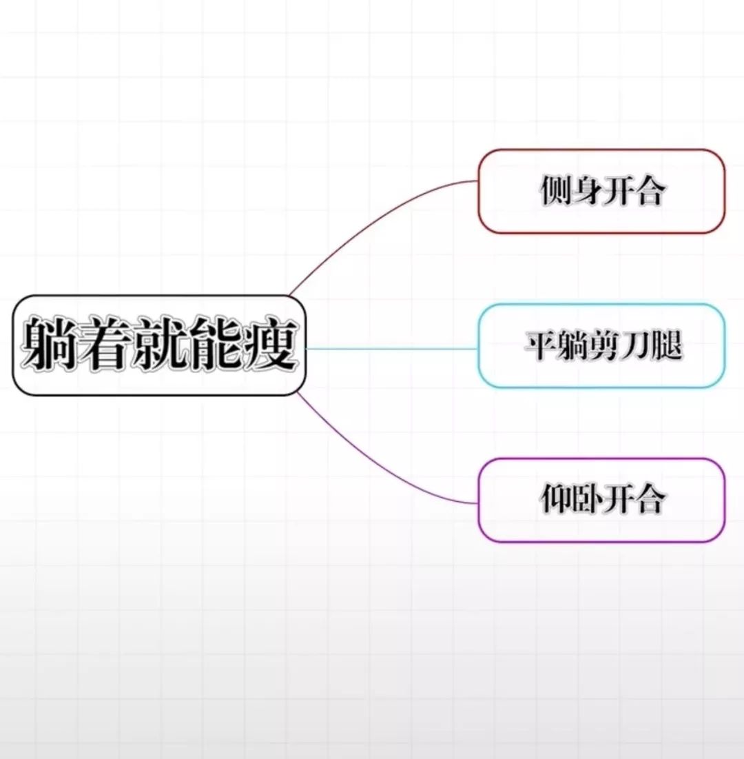 天天体育安全通道